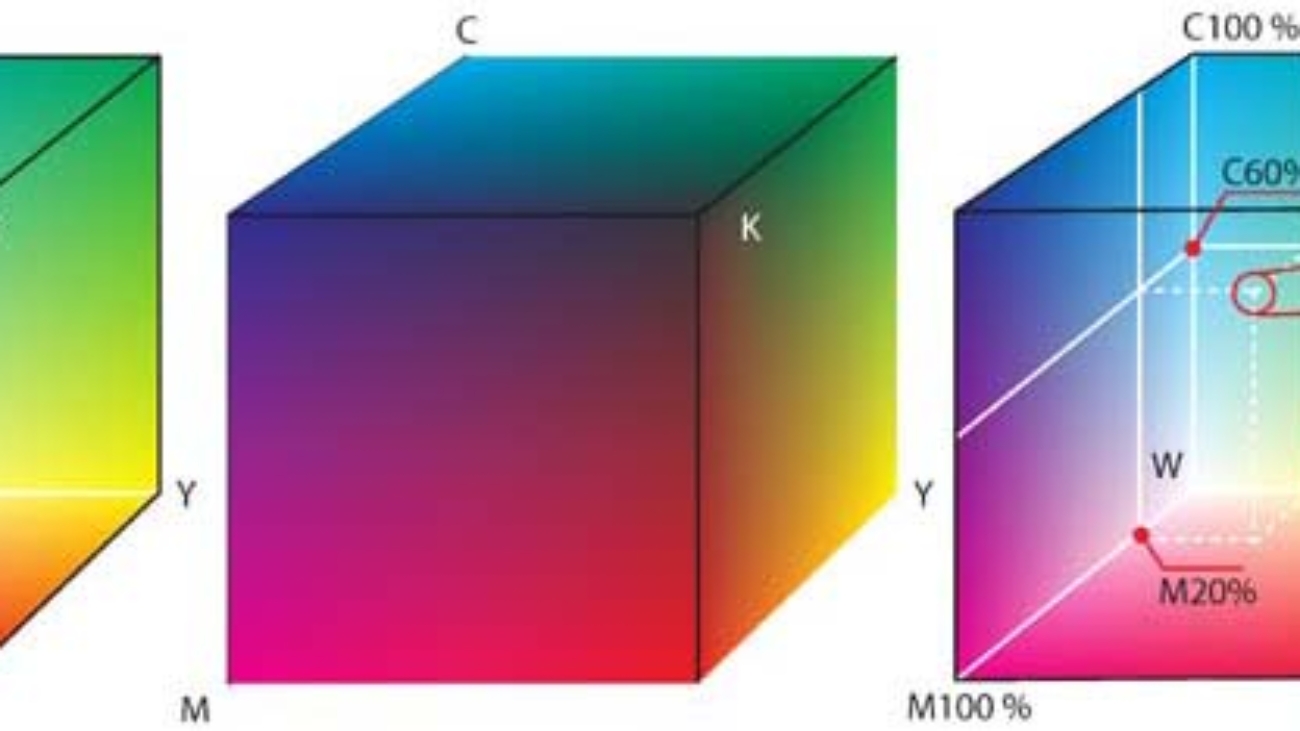 CMYK_farbwuerfel